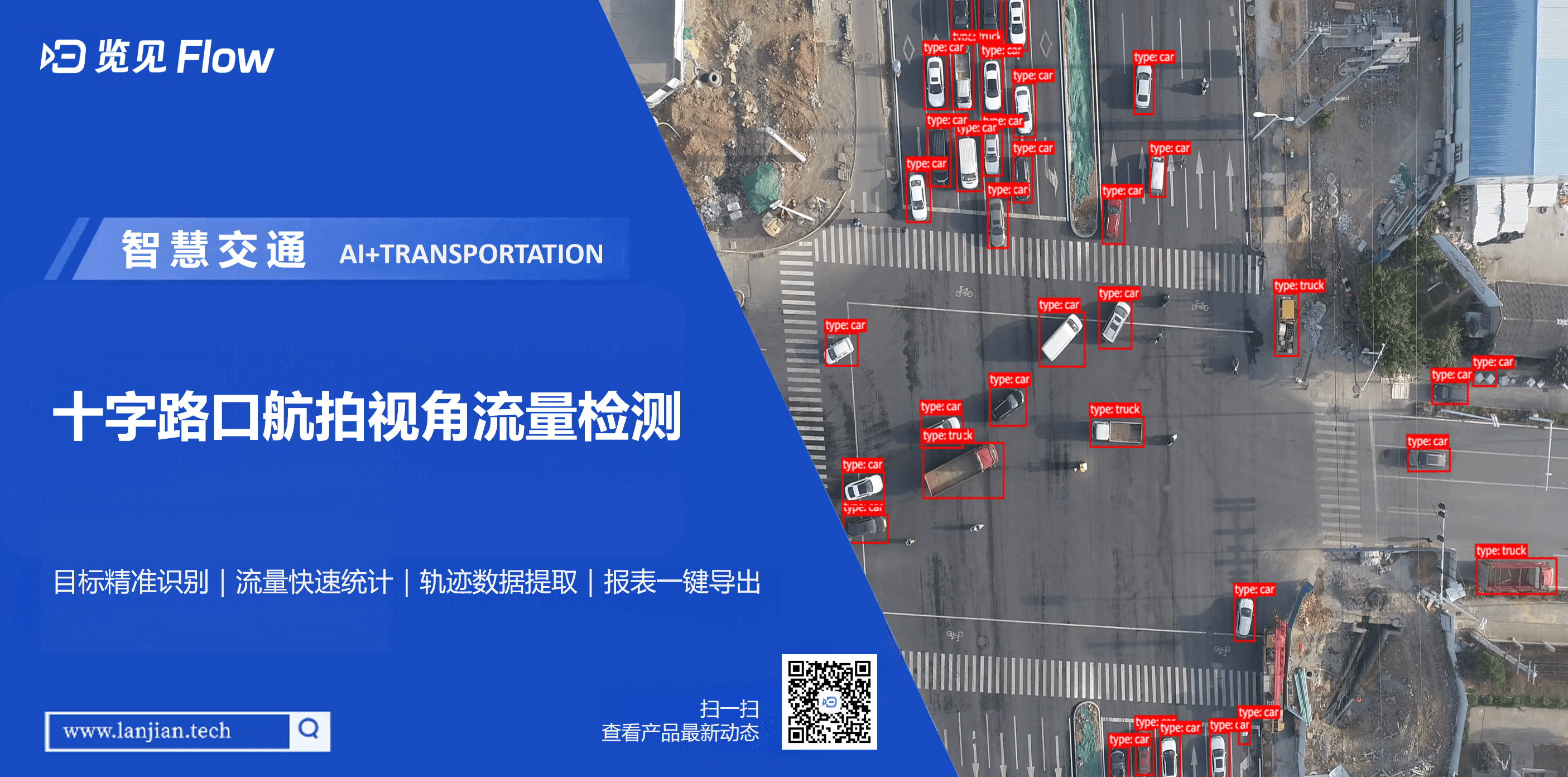 十字路口航拍视角流量检测